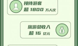 温岭一小区爆料新闻报道,业主维权事件引发关注